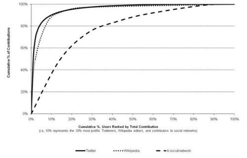 twitter research 1.jpg